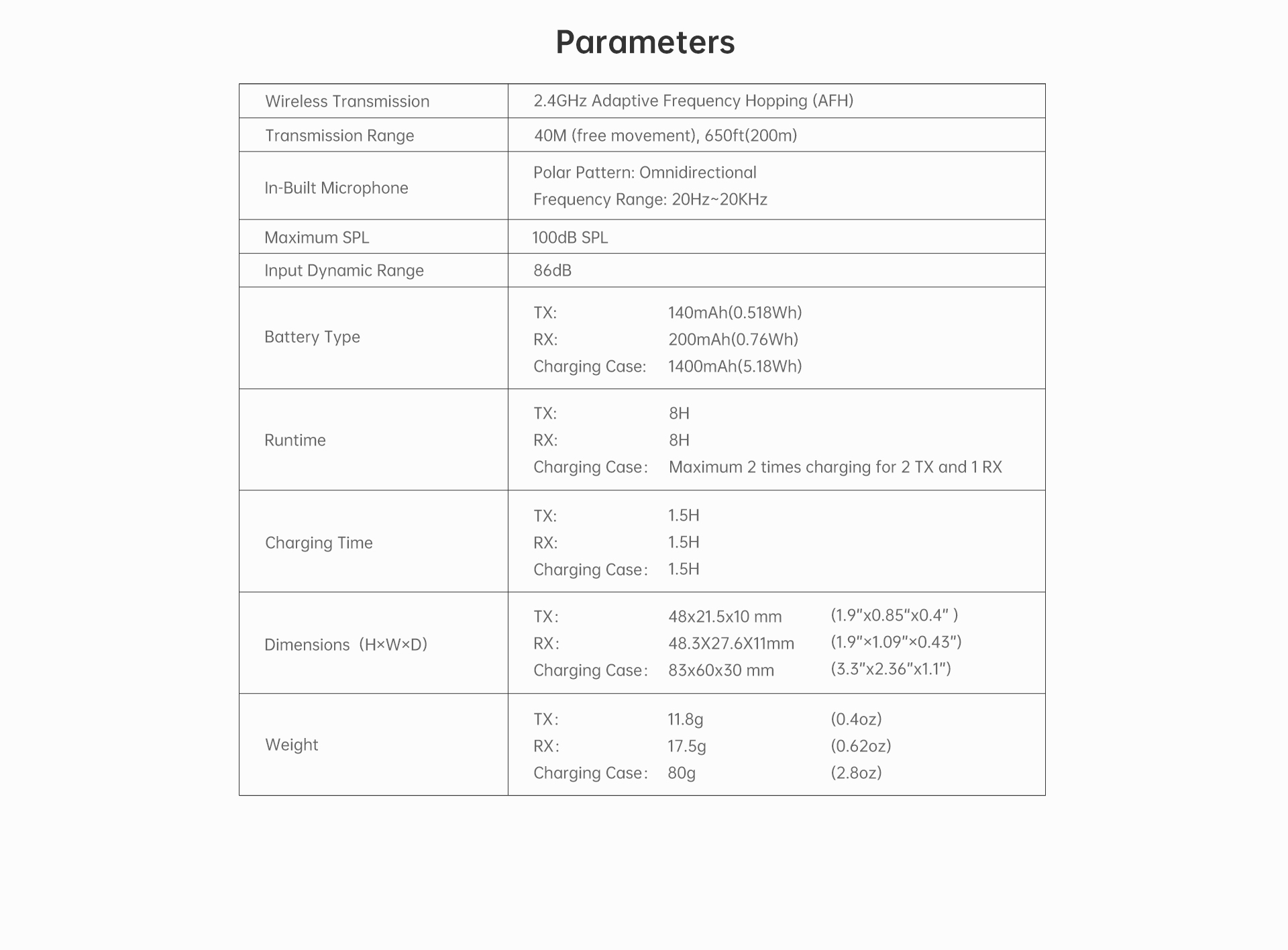 Lark M1 Specifications